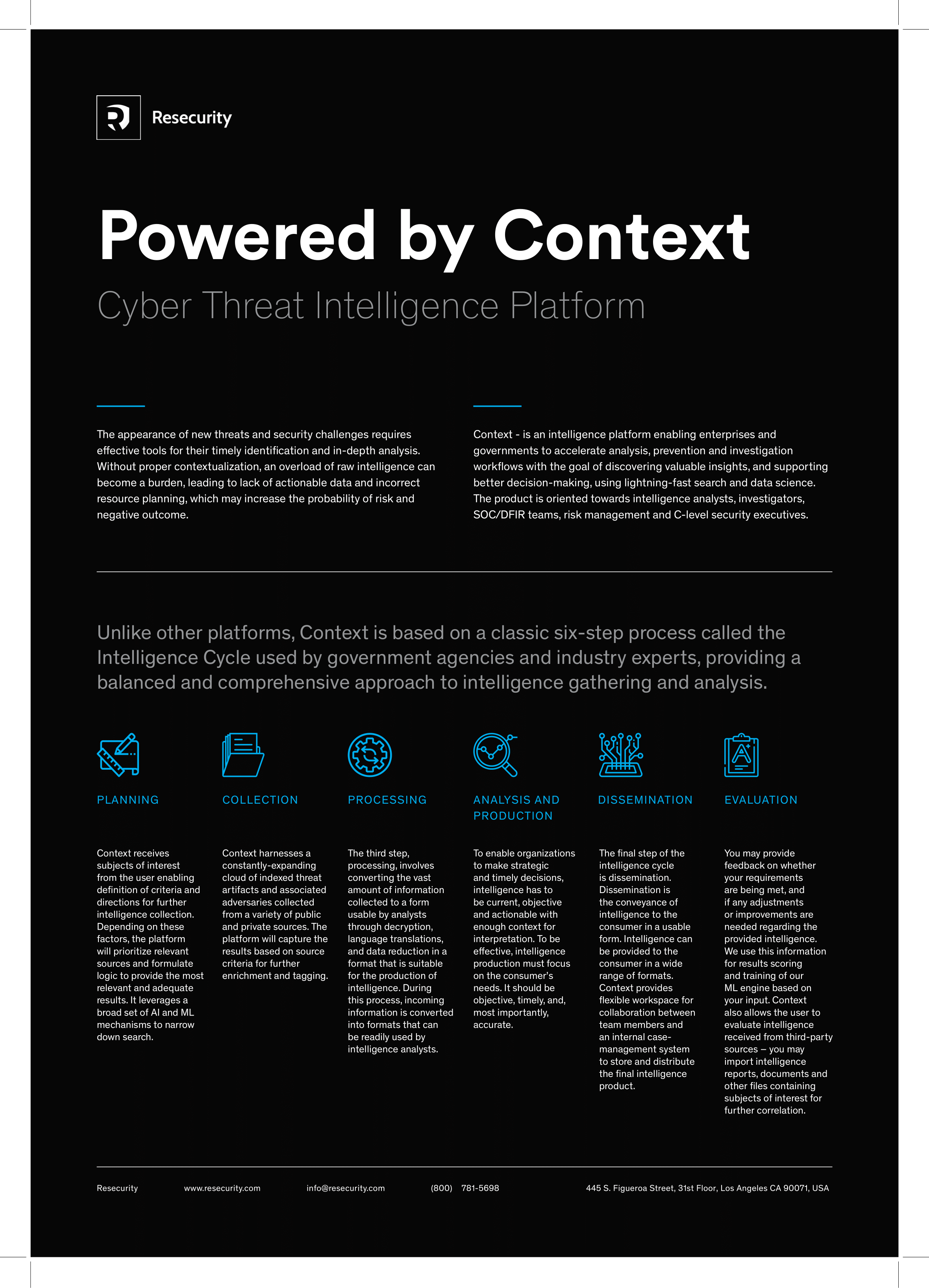 Resecurity - Context Datasheet (Thumbnail) - Bulwark Technologies