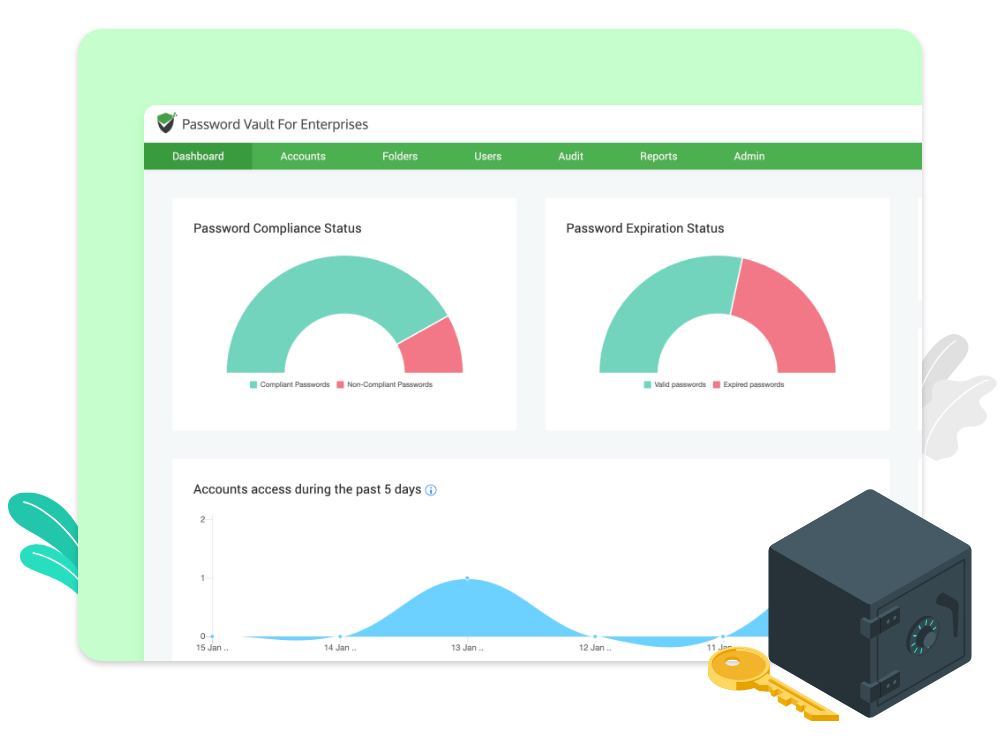 Securden-Password-Vault for Enterprise-PAM-Bulwark Technologies