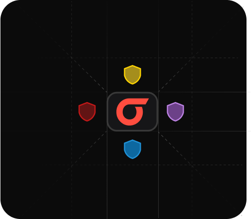 Appknox Designed for all security-first organizations across industries