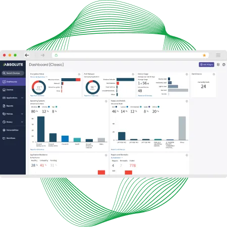 Absolute Endpoint Security